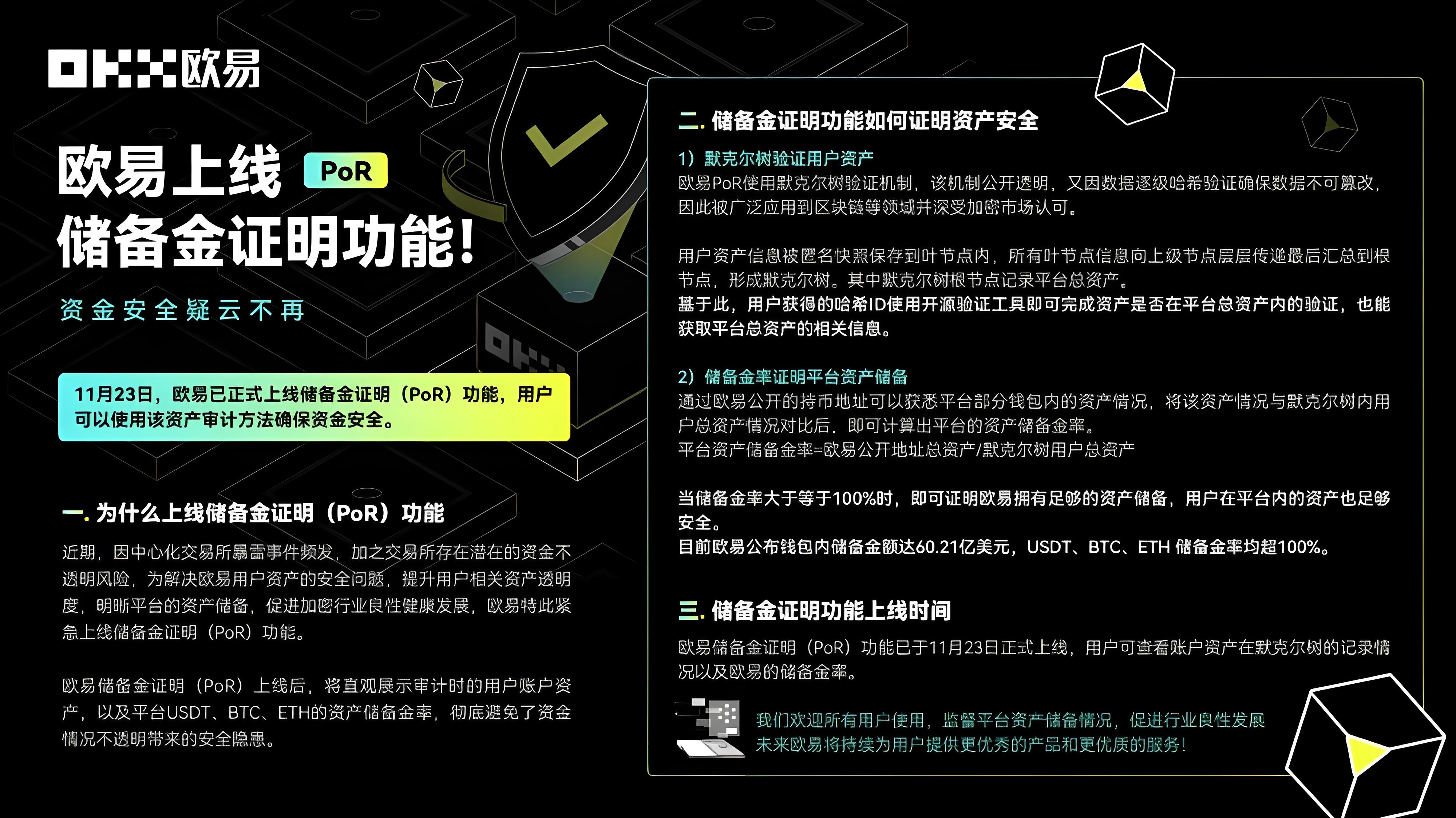 如何透過歐易儲備金證明功能提升效率？