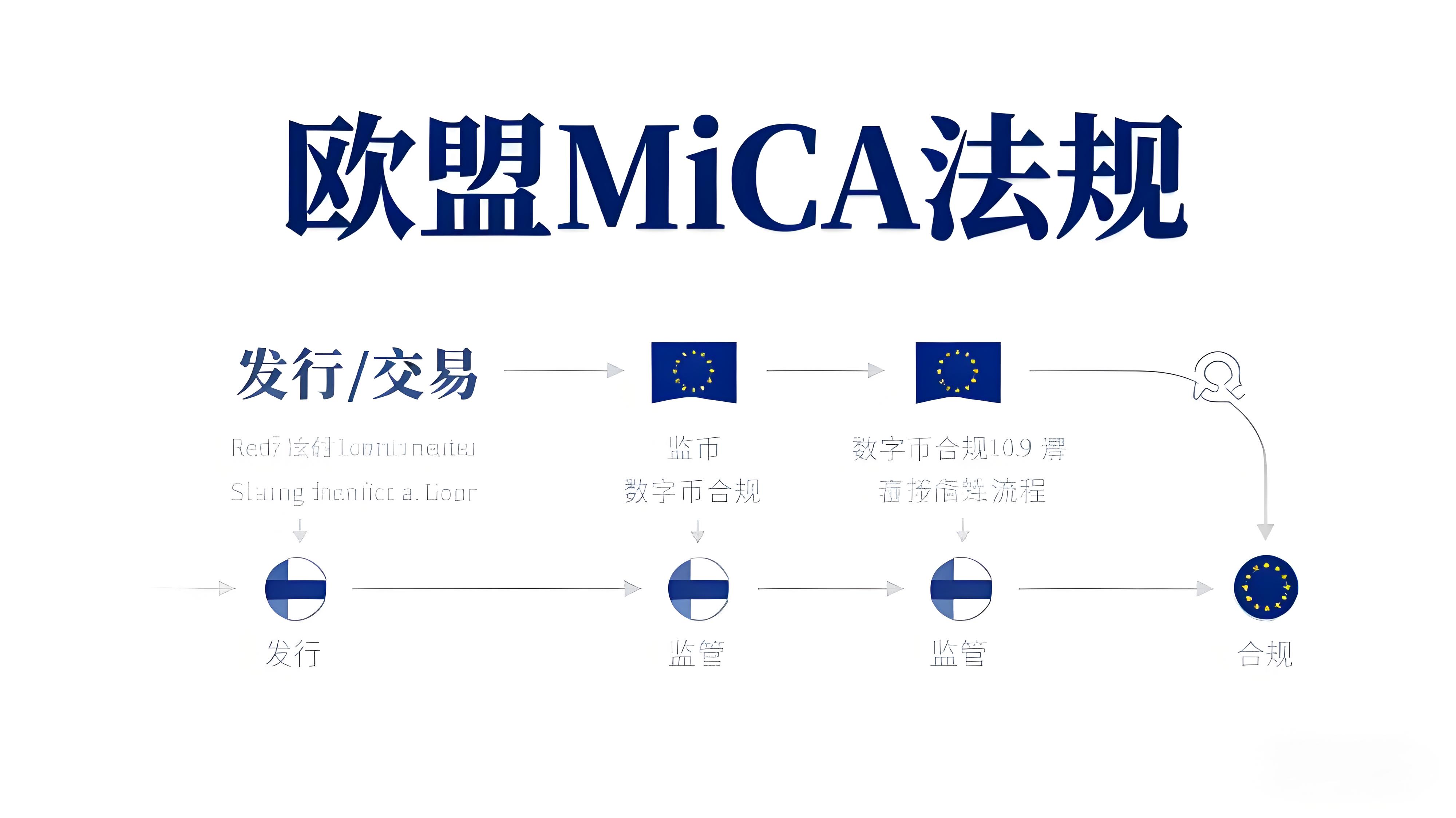 比特幣合約挖礦能賺錢嗎？