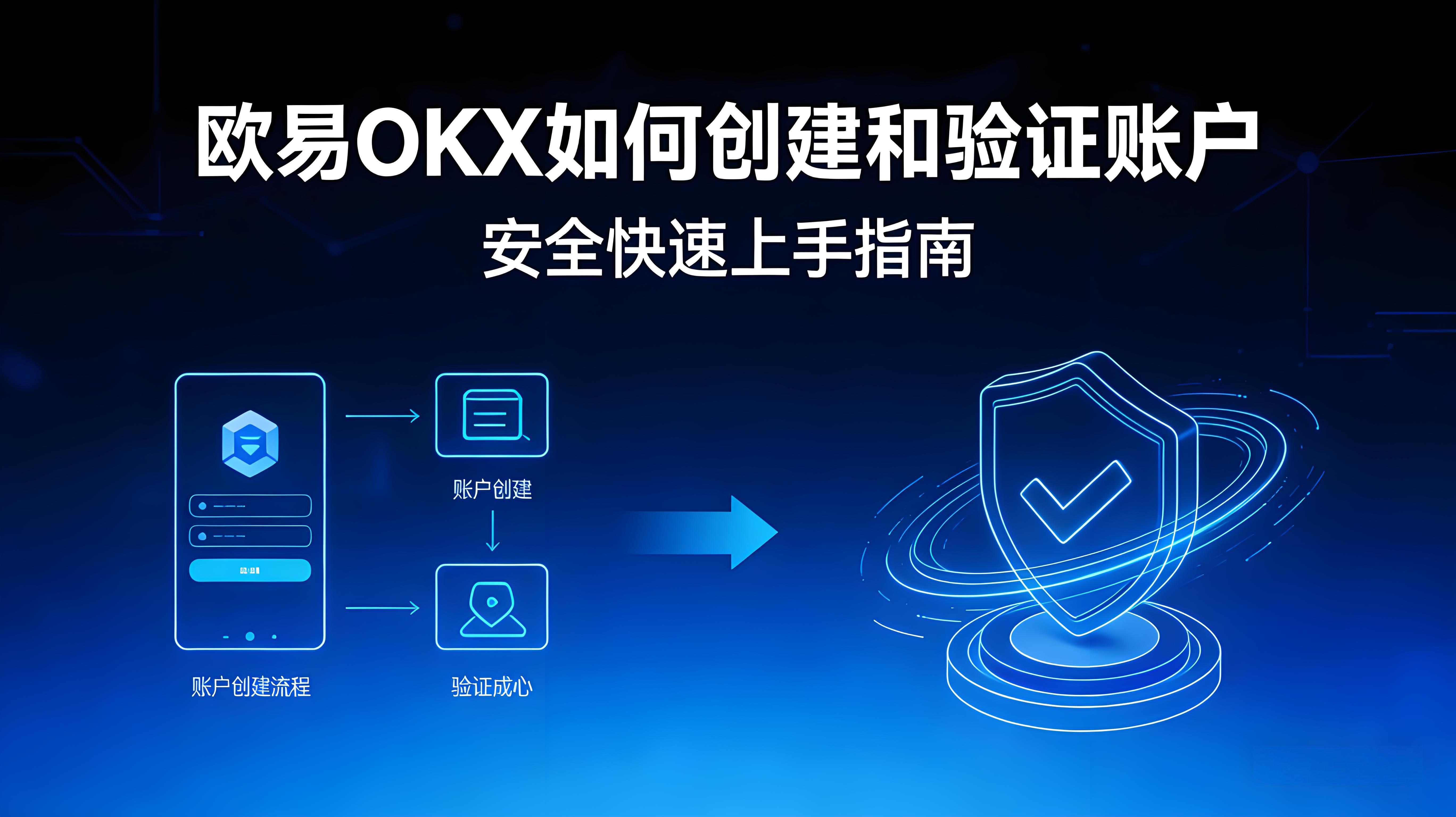 歐易OKX賬戶建立和驗證有什麼技巧?