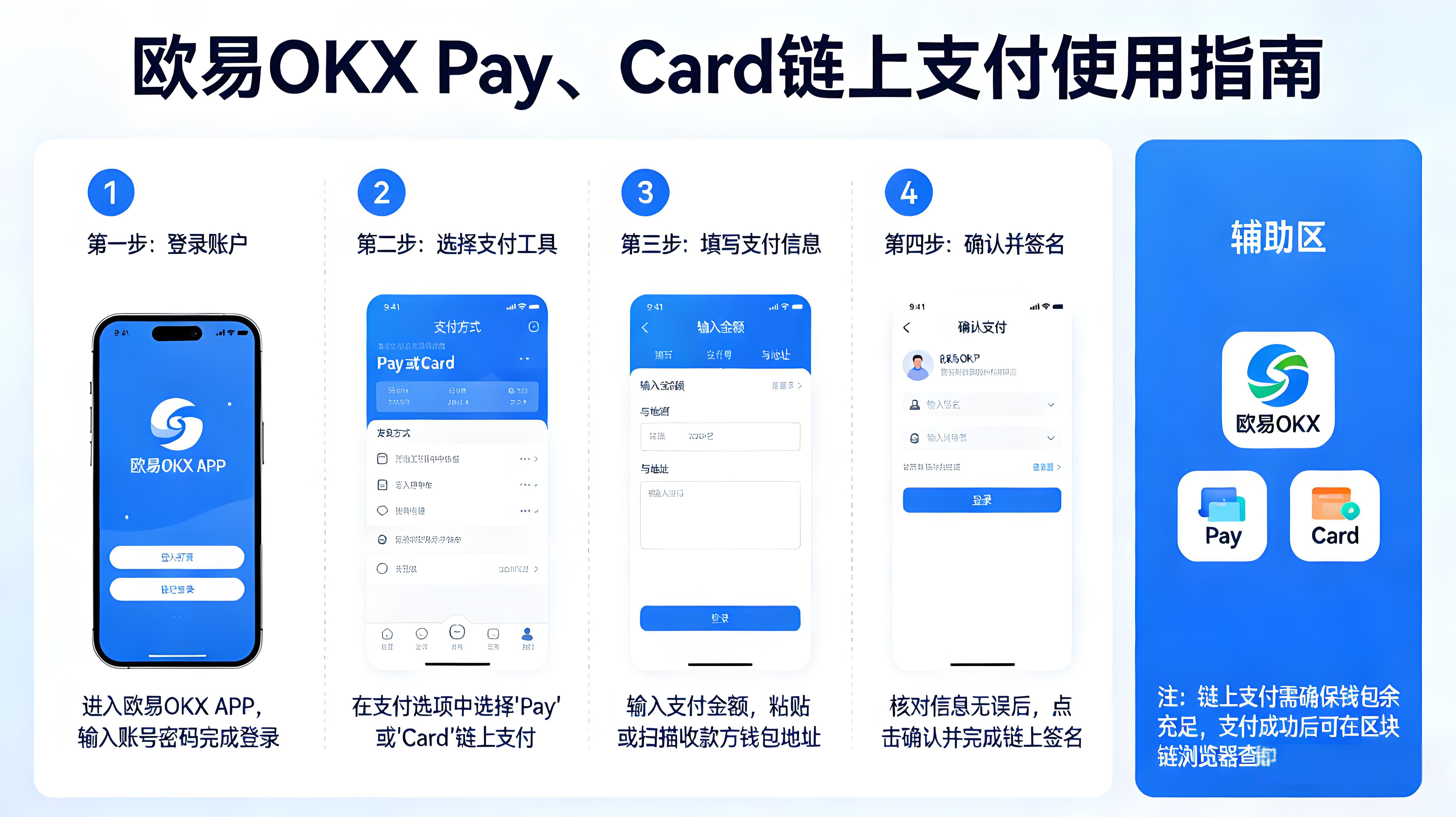 使用Pay和Card有什麼技巧？