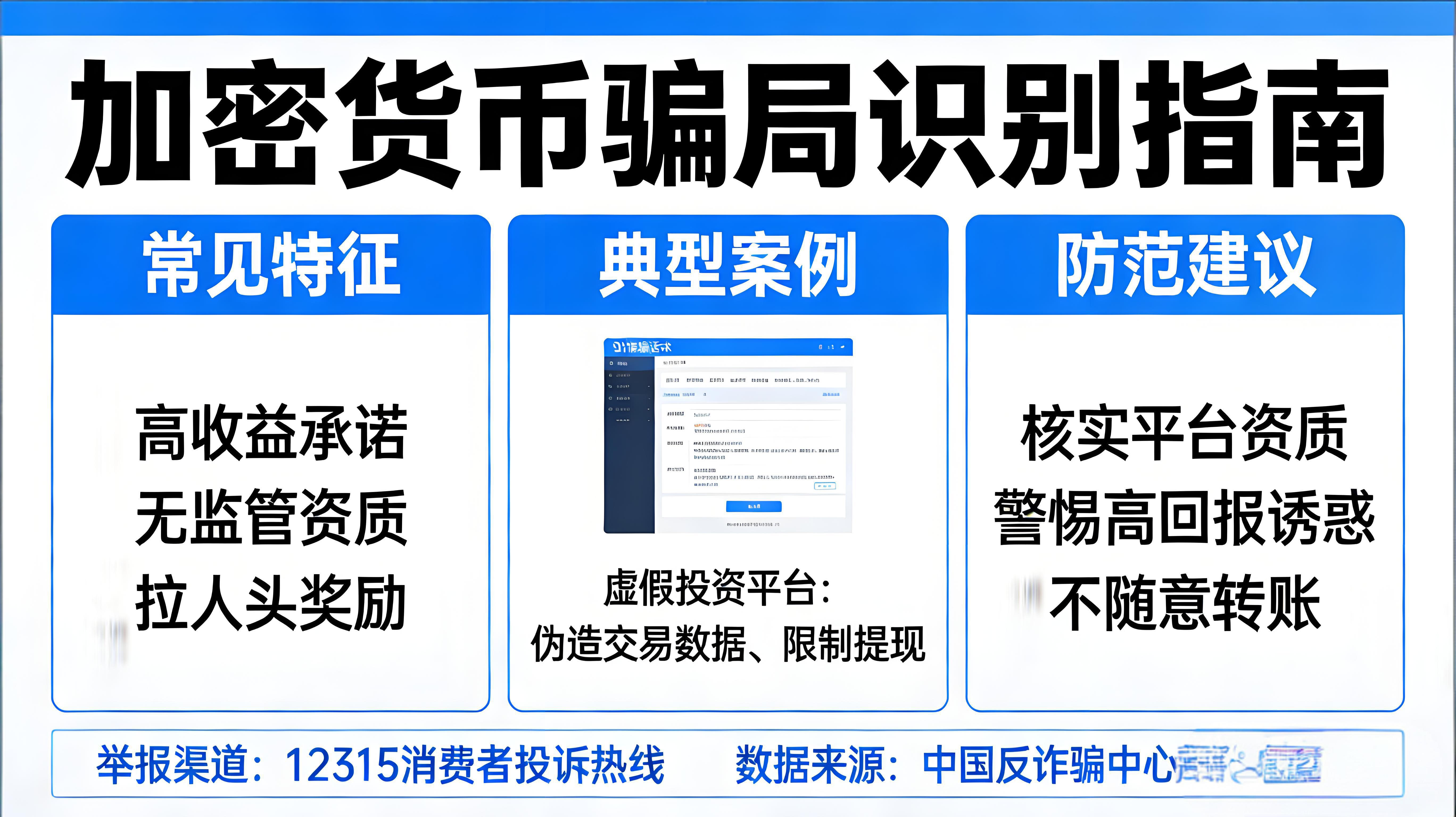怎樣防範加密貨幣騙局？